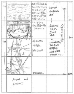 Serial Experiments Lain — Layer 05: Distortion (Искажение) — раскадровка 59 (11:07–11:25)