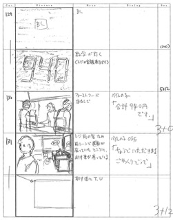 Serial Experiments Lain — Layer 05: Distortion (Искажение) — раскадровка 60 (11:25–11:35)