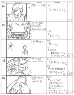 Serial Experiments Lain — Layer 05: Distortion (Искажение) — раскадровка 61 (11:35–11:58)