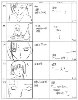 Serial Experiments Lain — Layer 05: Distortion (Искажение) — раскадровка 69 (14:07–14:24)
