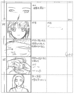 Serial Experiments Lain — Layer 05: Distortion (Искажение) — раскадровка 70 (14:24–14:32)