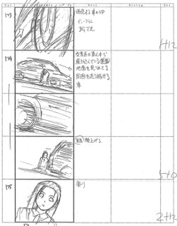 Serial Experiments Lain — Layer 05: Distortion (Искажение) — раскадровка 74 (15:03–15:12)