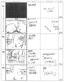 Serial Experiments Lain — Layer 05: Distortion (Искажение) — раскадровка 77 (15:30–15:46)