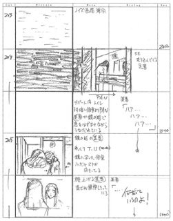 Serial Experiments Lain — Layer 05: Distortion (Искажение) — раскадровка 84 (16:58–17:14)