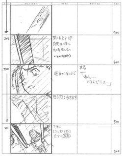 Serial Experiments Lain — Layer 05: Distortion (Искажение) — раскадровка 87 (17:44–17:58)