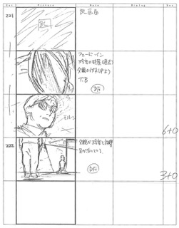 Serial Experiments Lain — Layer 05: Distortion (Искажение) — раскадровка 91 (18:35–18:44)