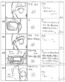 Serial Experiments Lain — Layer 05: Distortion (Искажение) — раскадровка 92 (18:44–19:10)
