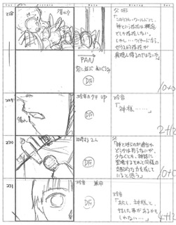 Serial Experiments Lain — Layer 05: Distortion (Искажение) — раскадровка 93 (19:10–19:37)