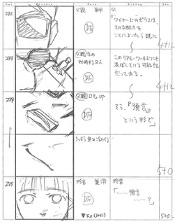 Serial Experiments Lain — Layer 05: Distortion (Искажение) — раскадровка 94 (19:37–19:57)
