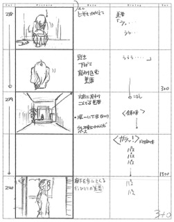 Serial Experiments Lain — Layer 05: Distortion (Искажение) — раскадровка 96 (20:11–20:29)