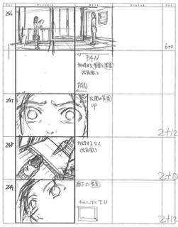 Serial Experiments Lain — Layer 05: Distortion (Искажение) — раскадровка 98 (20:45–20:58)