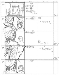 Serial Experiments Lain — Layer 05: Distortion (Искажение) — раскадровка 99 (20:58–21:09)