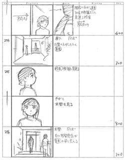 Serial Experiments Lain — Layer 05: Distortion (Искажение) — раскадровка 100 (21:10–21:23)