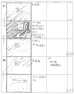 Serial Experiments Lain — Layer 05: Distortion (Искажение) — раскадровка 102 (21:42–21:52)