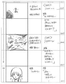 Serial Experiments Lain — Layer 06: Kids (Дети) — раскадровка 26 (04:20–04:38)