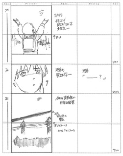 Serial Experiments Lain — Layer 06: Kids (Дети) — раскадровка 29 (05:10–05:23)