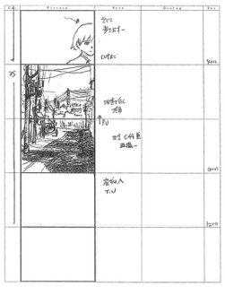 Serial Experiments Lain — Layer 06: Kids (Дети) — раскадровка 31 (05:34–05:48)