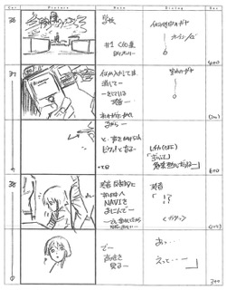 Serial Experiments Lain — Layer 06: Kids (Дети) — раскадровка 32 (05:48–06:00)