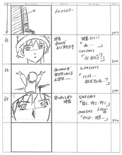Serial Experiments Lain — Layer 06: Kids (Дети) — раскадровка 42 (07:38–07:49)