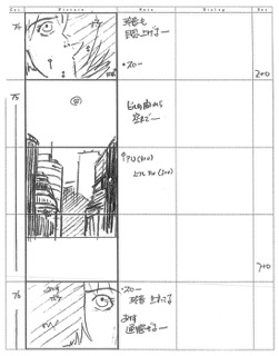 Serial Experiments Lain — Layer 06: Kids (Дети) — раскадровка 45 (08:07–08:17)