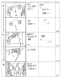 Serial Experiments Lain — Layer 06: Kids (Дети) — раскадровка 49 (08:46–08:53)