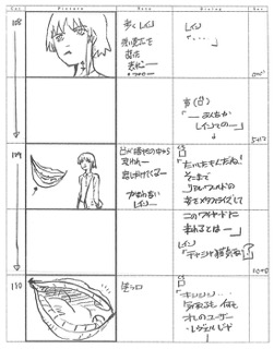 Serial Experiments Lain — Layer 06: Kids (Дети) — раскадровка 59 (10:36–10:56)