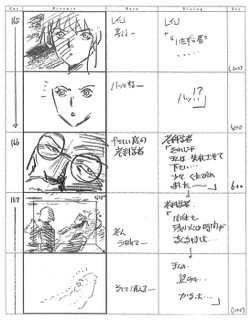 Serial Experiments Lain — Layer 06: Kids (Дети) — раскадровка 82 (17:55–18:16)