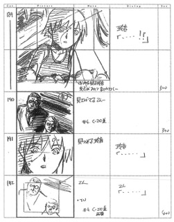 Serial Experiments Lain — Layer 06: Kids (Дети) — раскадровка 92 (20:13–20:28)