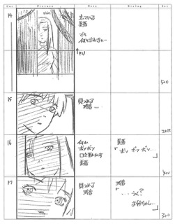 Serial Experiments Lain — Layer 07: Society (Общество) — раскадровка 23 (03:27–03:41)