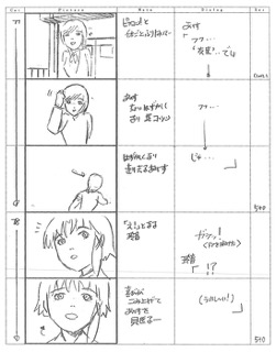 Serial Experiments Lain — Layer 07: Society (Общество) — раскадровка 47 (08:10–08:20)
