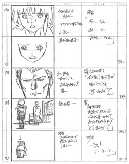 Serial Experiments Lain — Layer 07: Society (Общество) — раскадровка 96 (19:10–19:29)