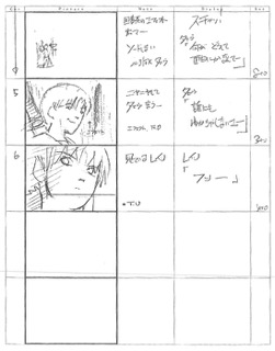 Serial Experiments Lain — Layer 08: Rumors (Слухи) — раскадровка 21 (02:57–03:08)