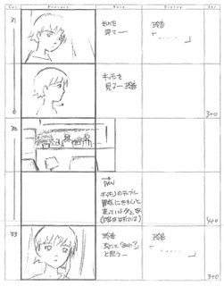 Serial Experiments Lain — Layer 08: Rumors (Слухи) — раскадровка 32 (05:08–05:17)