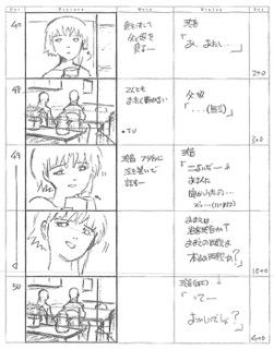 Serial Experiments Lain — Layer 08: Rumors (Слухи) — раскадровка 38 (06:02–06:21)