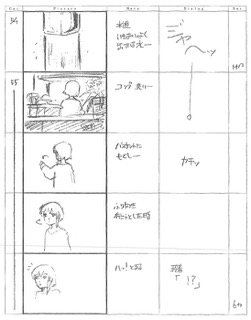 Serial Experiments Lain — Layer 08: Rumors (Слухи) — раскадровка 40 (06:38–06:45)