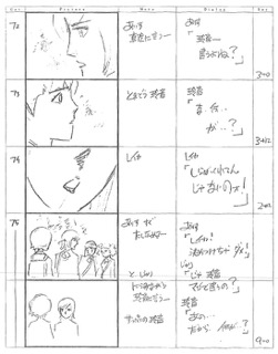 Serial Experiments Lain — Layer 08: Rumors (Слухи) — раскадровка 46 (07:43–08:00)