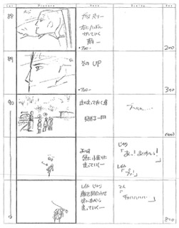 Serial Experiments Lain — Layer 08: Rumors (Слухи) — раскадровка 50 (08:38–08:51)