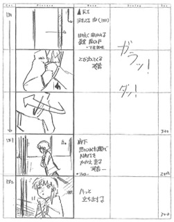 Serial Experiments Lain — Layer 08: Rumors (Слухи) — раскадровка 68 (12:18–12:26)