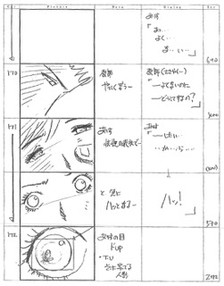 Serial Experiments Lain — Layer 08: Rumors (Слухи) — раскадровка 82 (14:42–14:56)