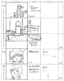 Serial Experiments Lain — Layer 08: Rumors (Слухи) — раскадровка 83 (14:56–15:08)