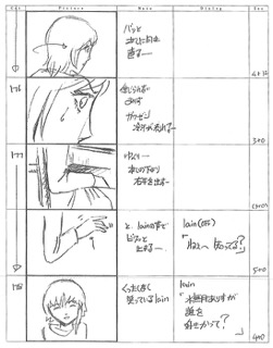 Serial Experiments Lain — Layer 08: Rumors (Слухи) — раскадровка 84 (15:08–15:21)