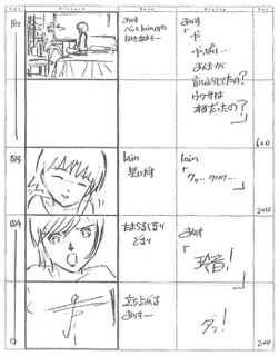 Serial Experiments Lain — Layer 08: Rumors (Слухи) — раскадровка 86 (15:31–15:41)