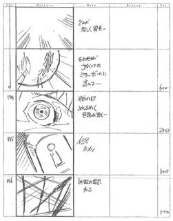 Serial Experiments Lain — Layer 08: Rumors (Слухи) — раскадровка 90 (16:18–16:23)