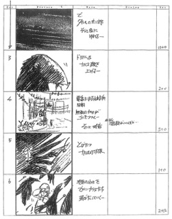 Serial Experiments Lain — Layer 09: Protocol (Протокол) — раскадровка 4 (00:21–00:31)