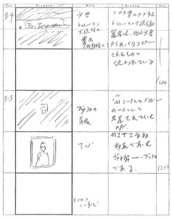 Serial Experiments Lain — Layer 09: Protocol (Протокол) — раскадровка 21 (05:40–06:04)