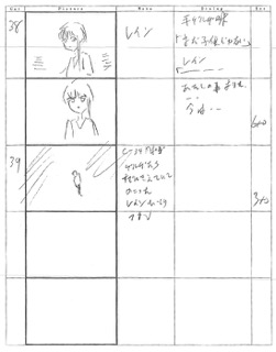 Serial Experiments Lain — Layer 09: Protocol (Протокол) — раскадровка 26 (07:27–07:44)