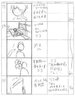 Serial Experiments Lain — Layer 09: Protocol (Протокол) — раскадровка 30 (08:36–08:48)