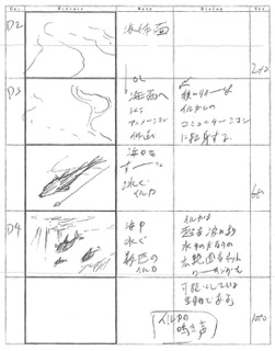 Serial Experiments Lain — Layer 09: Protocol (Протокол) — раскадровка 35 (09:43–10:06)