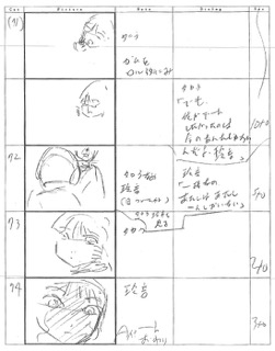 Serial Experiments Lain — Layer 09: Protocol (Протокол) — раскадровка 38 (10:40–11:12)