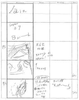 Serial Experiments Lain — Layer 09: Protocol (Протокол) — раскадровка 39 (11:12–11:20)
